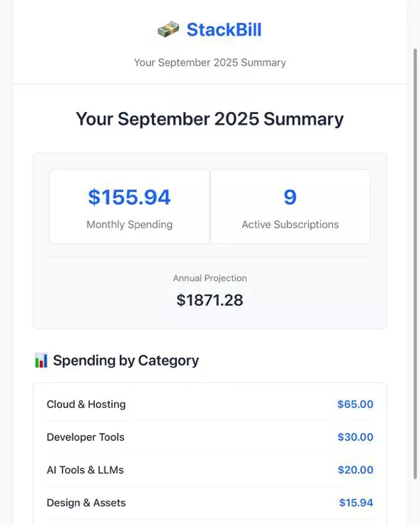 Email Summary Report